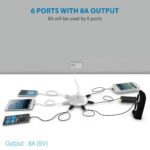 Portronics POR 343 UFO 6 Ports 8A Home Charging Station - Image 2