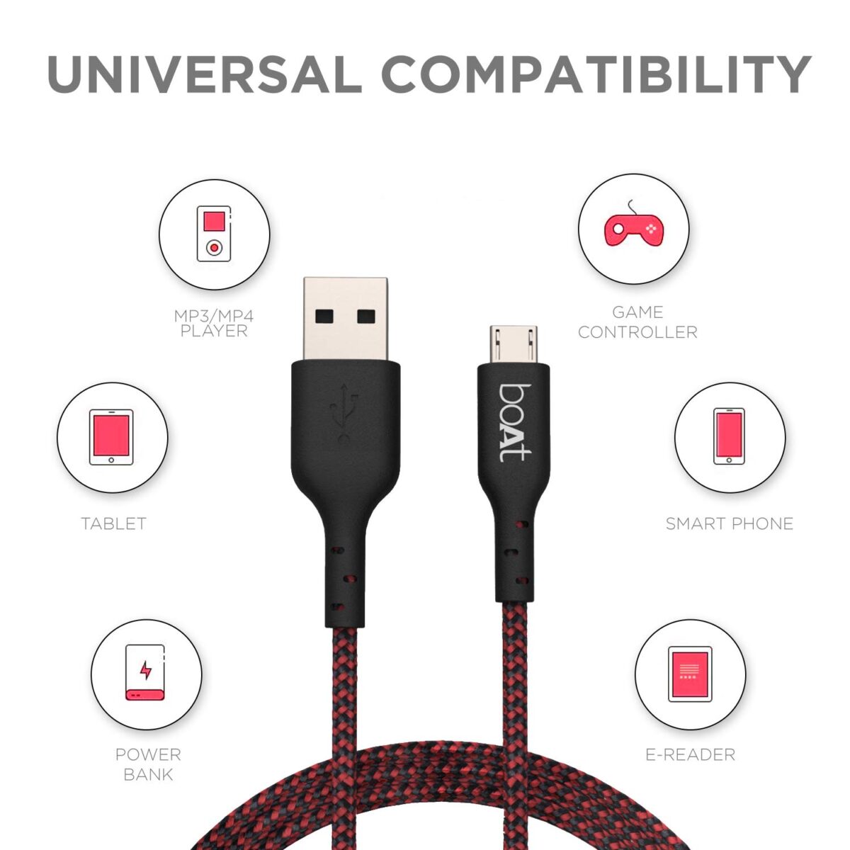 boAt USB 150 Micro USB Data Cable 1.5m (Black) - Image 8