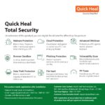 Quick Heal Total Security Renewal Upgrade Pack - 10 User, 1 Year (DVD) - Image 2