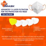 Savlon Mask - Pack of 4, Ear-loop model with Head-Band Converter Strip - Image 2