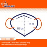 Savlon Mask - Pack of 4, Ear-loop model with Head-Band Converter Strip - Image 5