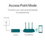TP-link N300 WiFi Wireless Router - Image 5