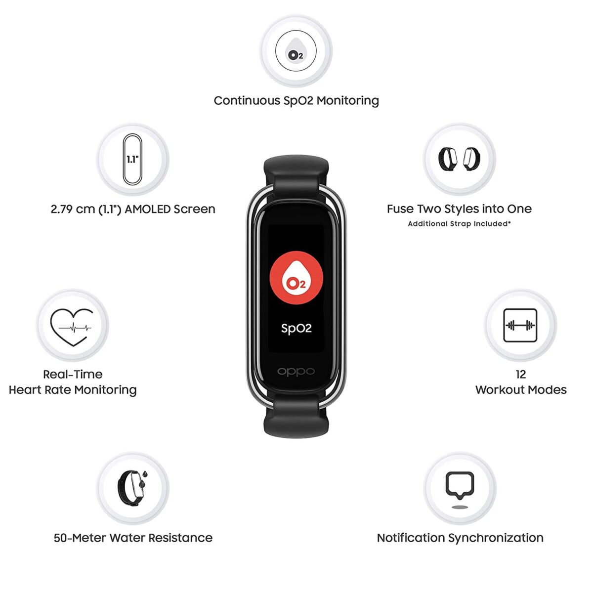 OPPO Smart Band with Extra Sport Strap - 5ATM Water Resistant, Supports Android and iOS (black) - Image 4