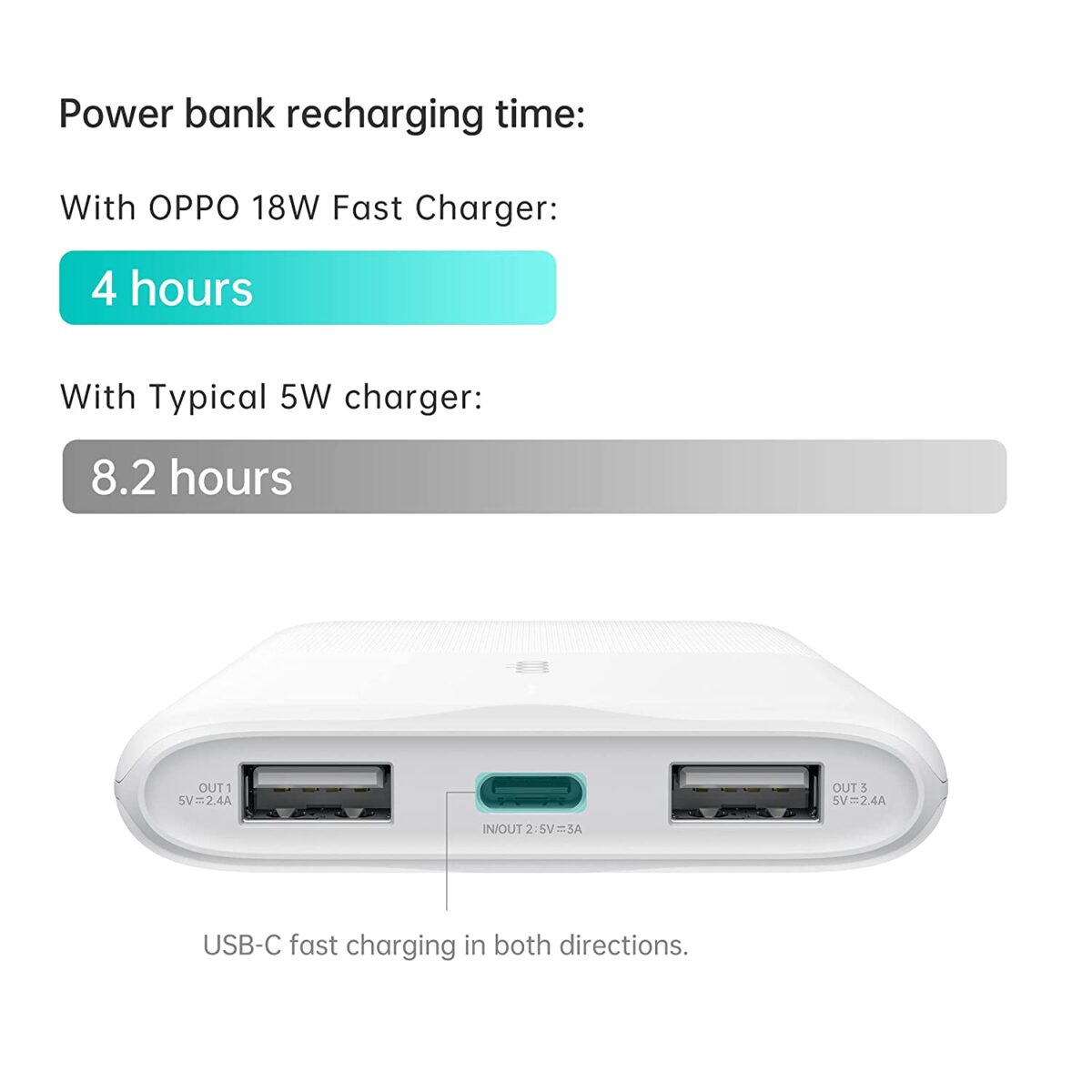 OPPO 10000 mAh Power Bank (18 W)  (Black) - Image 5