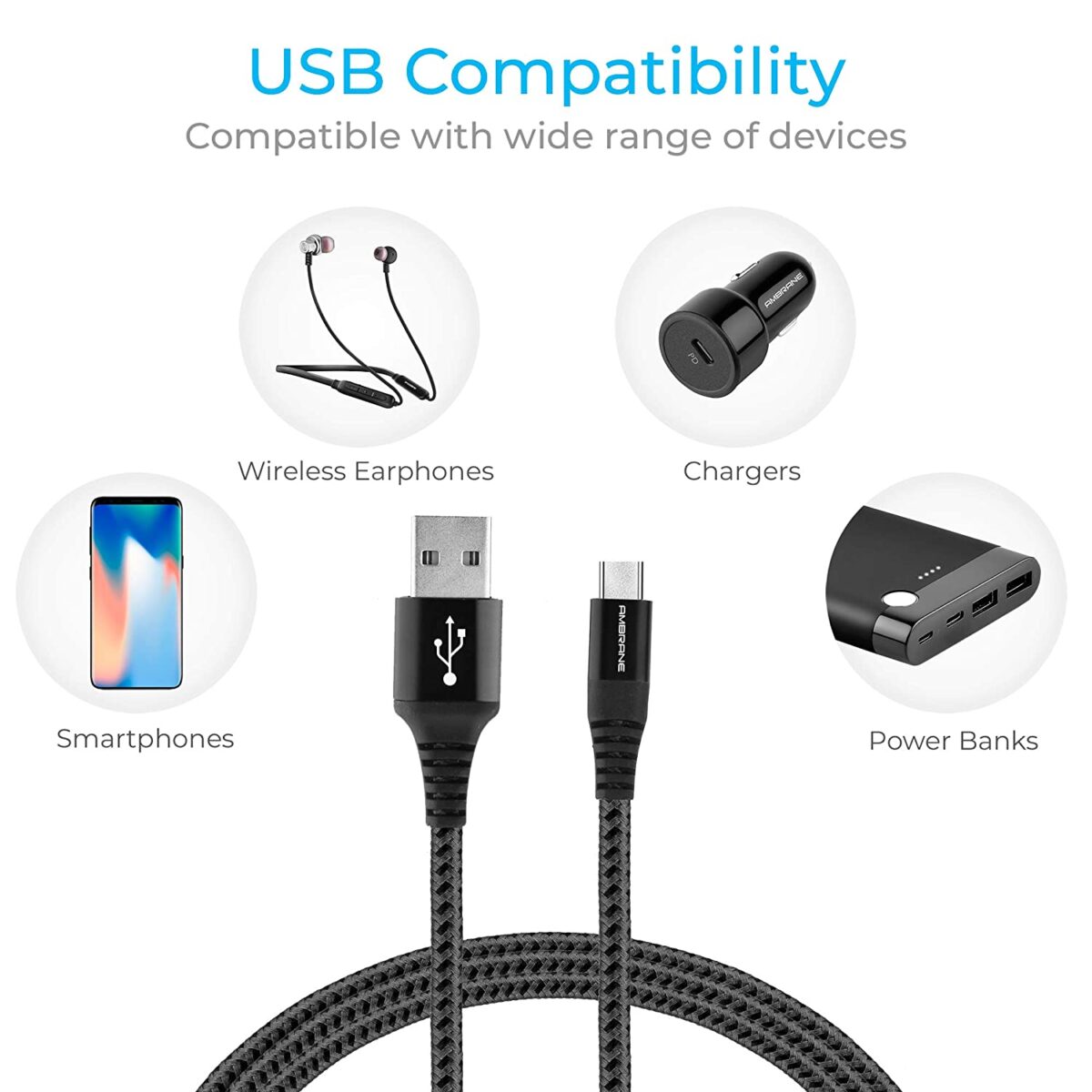 Ambrane Unbreakable 60W / 3A Fast Charging 1.5m Braided Type C Cable (Black) - Image 4