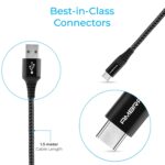 Ambrane Unbreakable 60W / 3A Fast Charging 1.5m Braided Type C Cable (Black) - Image 2