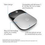HP Z3700 Wireless Mouse (Silver) - Image 4