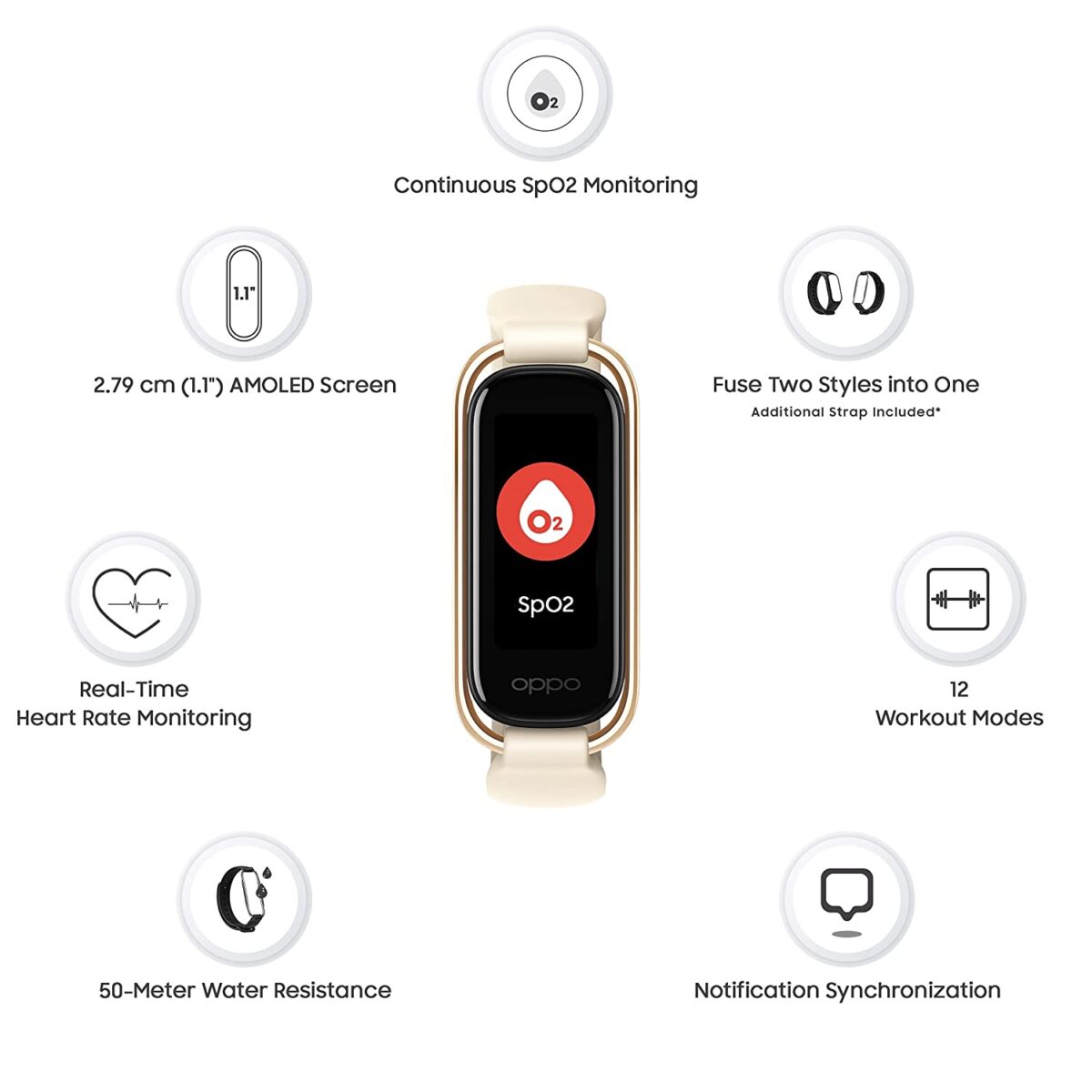 OPPO Smart Band with Extra Sport Strap - 5ATM Water Resistant, Supports Android and iOS - Image 5