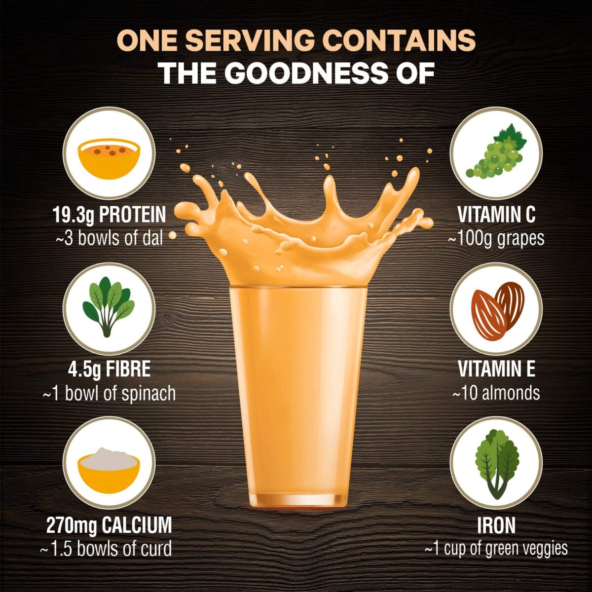 Saffola FITTIFY Gourmet Hi-Protein Slim Meal Shake - 420 gm , Coffee Caramel (Buy 1 Get 1 Free) - Image 7