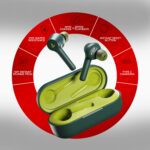 boAt Airdopes 281 Pro Bluetooth Truly Wireless Earbuds (Viper Green) - Image 5