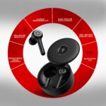 boAt Airdopes 511V2 Bluetooth Truly Wireless Earbuds with Mic(Black) - Image 2