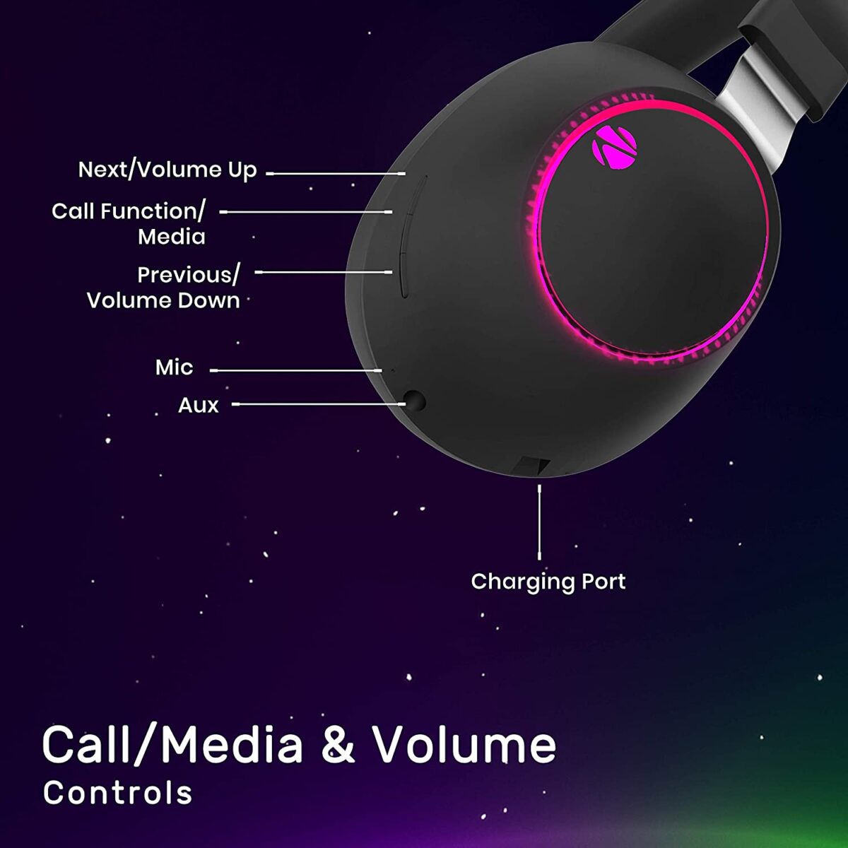 Zebronics Zeb-Duke Bluetooth Headphone (black) - Image 3