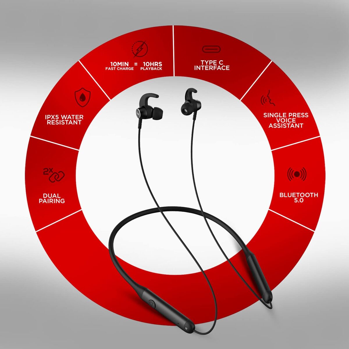 boAt Rockerz 330 Bluetooth Wireless Neckband (Active Black) - Image 5