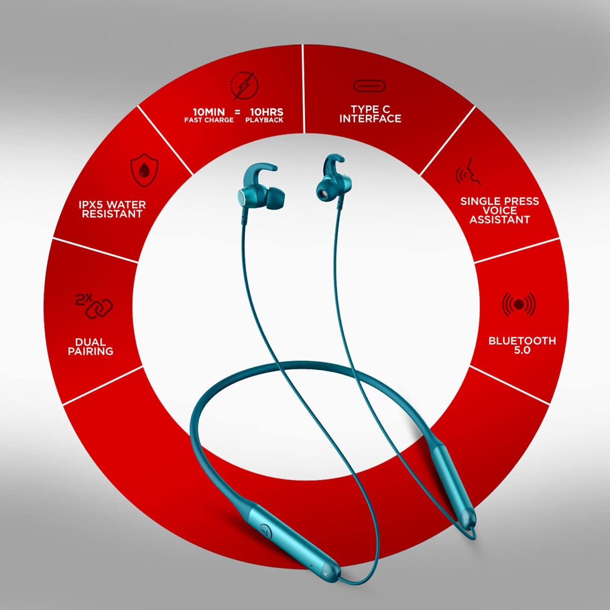 boAt Rockerz 330 Wireless Neckband(Teal Green) - Image 6