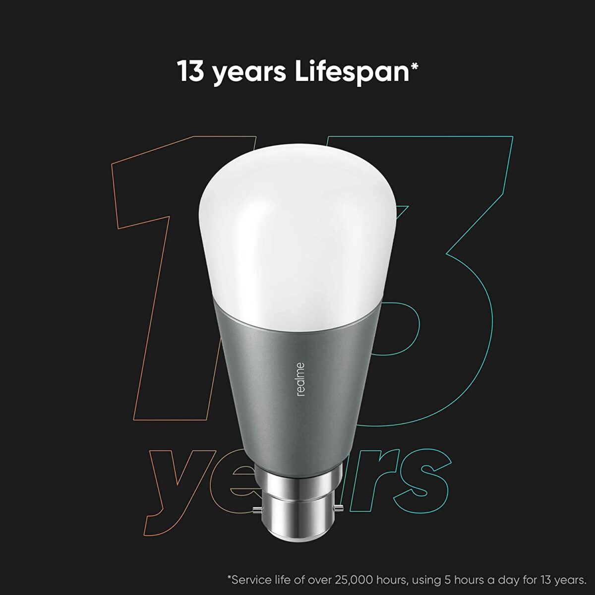 realme Smart WiFi LED Bulb (12W) B22 - Image 3