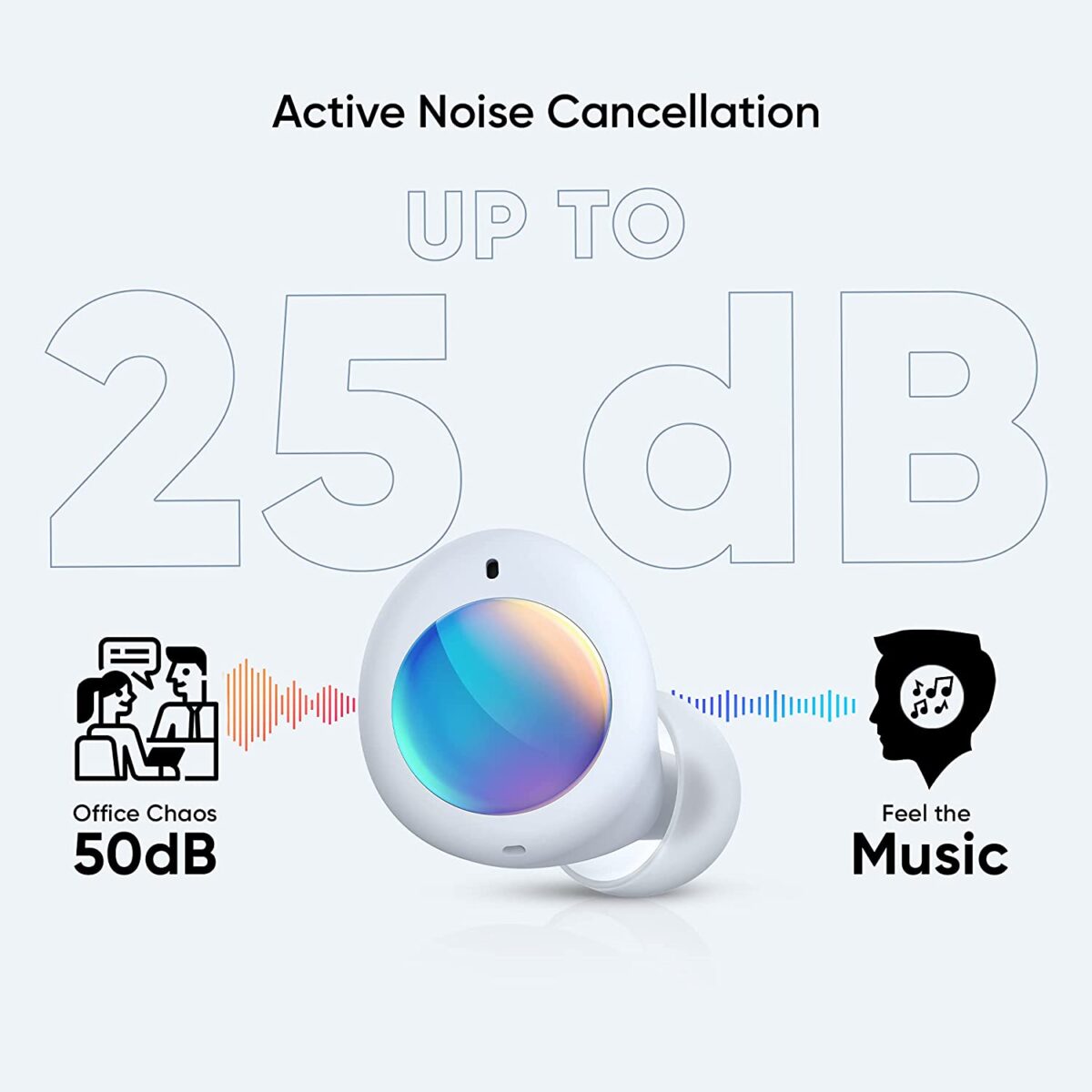 realme Buds Q2 with ANC True Wireless Earbuds (Grey) - Image 4