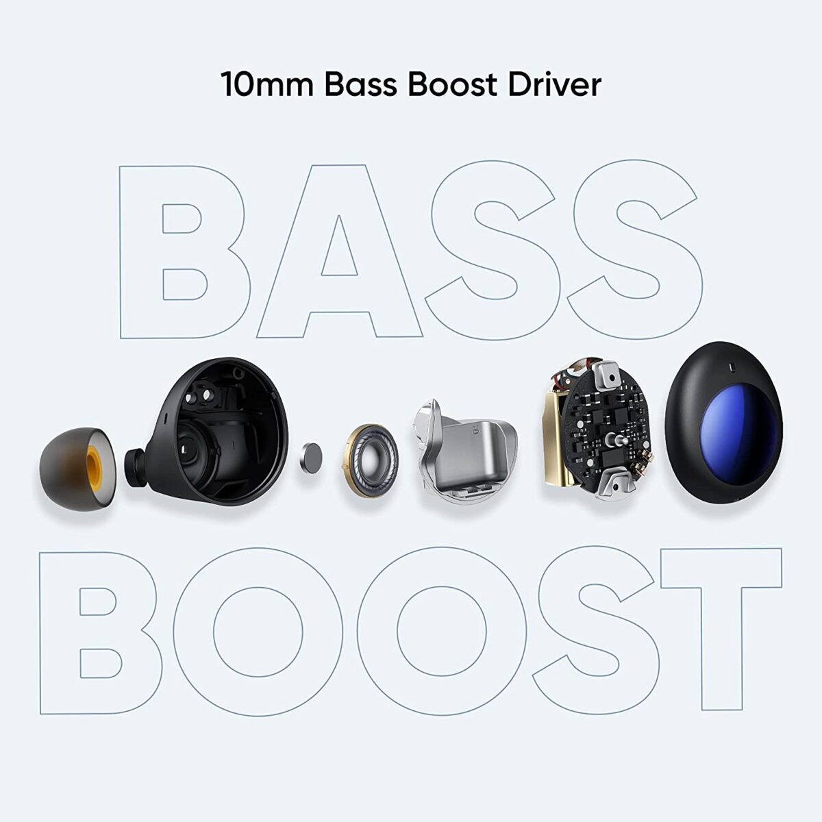 realme Buds Q2 with ANC True Wireless Earbuds (Active Black) - Image 3