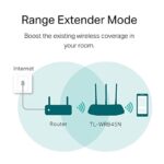 TP-Link TL-WR845N Wireless N 300 mbps Router  (White, Single Band) - Image 4