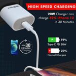 Portronics Adapto 20 Type -C 20W Fast Charger -(White) - Image 2