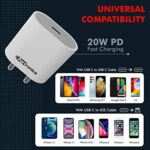 Portronics Adapto 20 Type -C 20W Fast Charger -(White) - Image 5