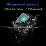 Noise ColorFit Ultra Fitness Smart Watch (Gunmetal Grey) - Image 2