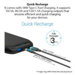 Portronics Smart Power 10k Power Bank (Black) - Image 4