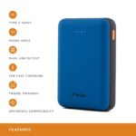 URBN 10000 mAh Li-Polymer Ultra Compact Power Bank with (Bright Blue) - Image 6