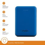 URBN 10000 mAh Li-Polymer Ultra Compact Power Bank with (Bright Blue) - Image 3