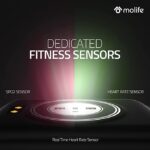 Molife Sense 315 Smart Watch 1.7 Inch Display ( Black) - Image 3