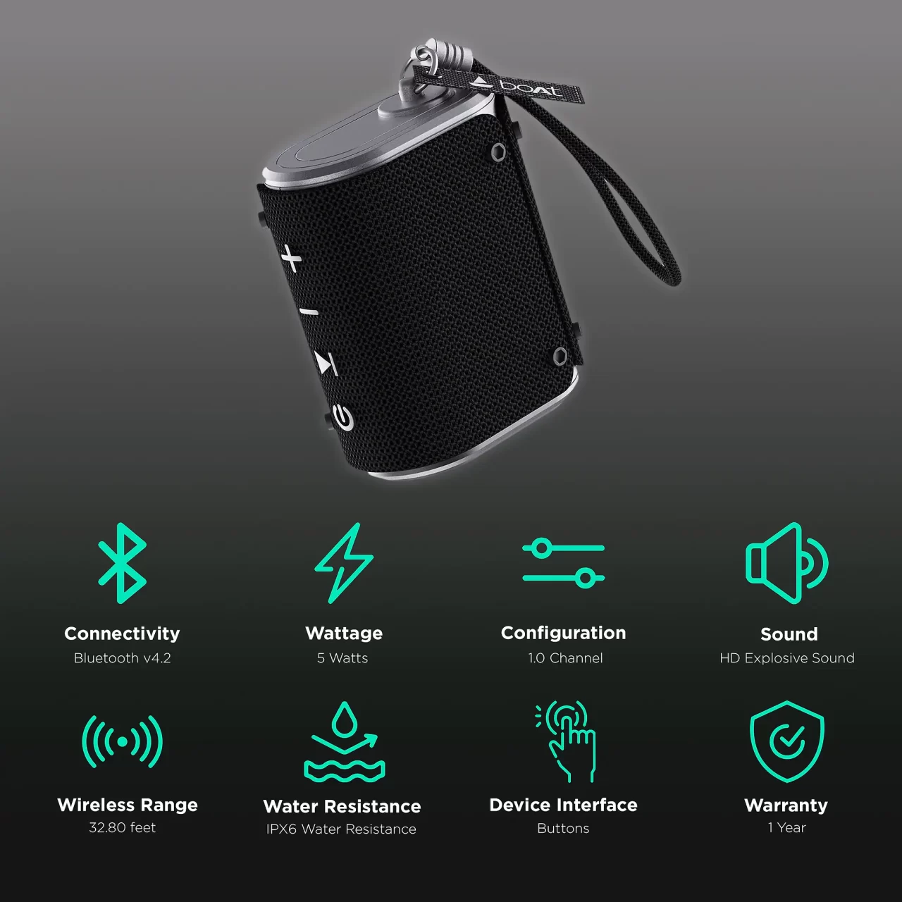 boAt Stone Grenade 5W Portable Wireless Speaker (Black) - Image 3